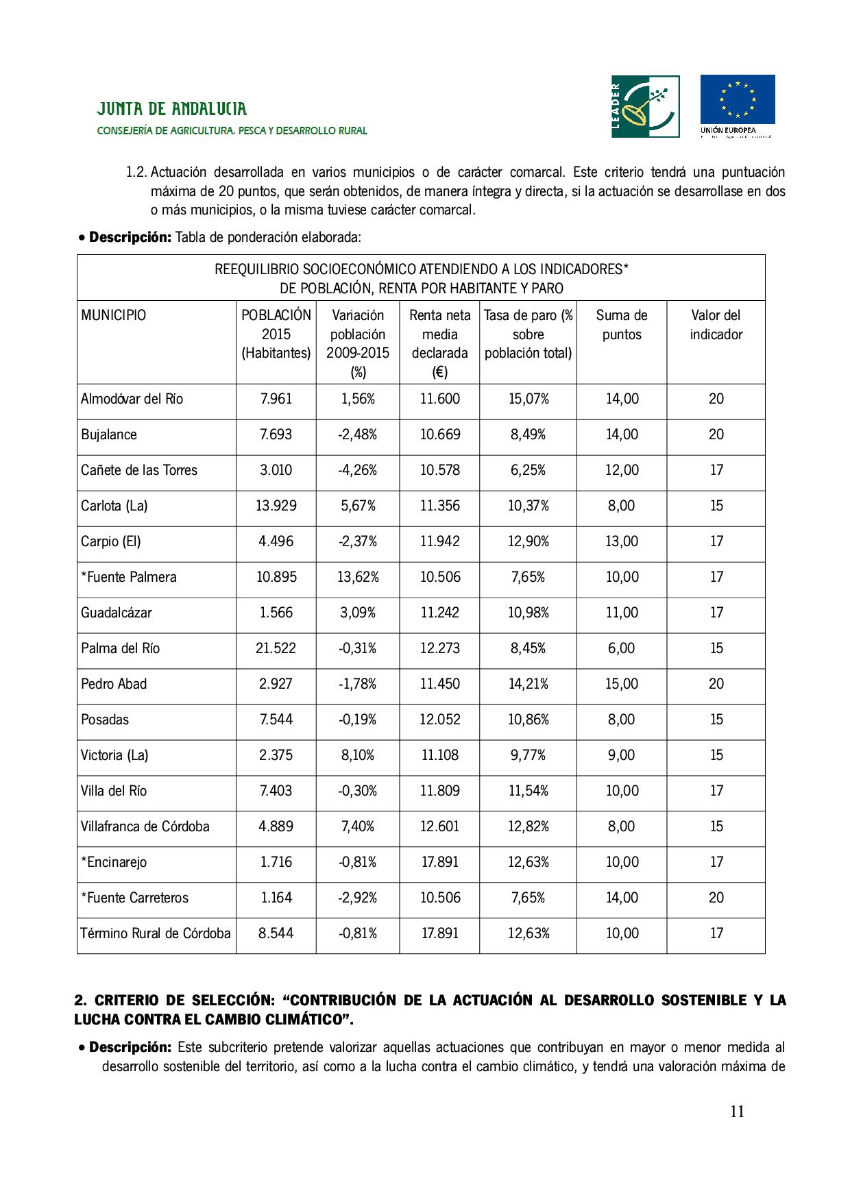 Criterios de Selección de Proyectos / Verificabilidad y Controlabilidad Valle del Guadalquivir photo